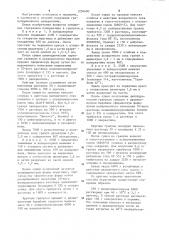 Способ получения гранулированного панкреатина (патент 1256690)