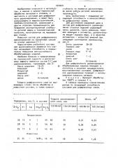 Состав для диффузионного цирконирования стальных изделий (патент 1044671)