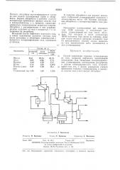 Способ извлечения тяжелых углеводородовиз газа (патент 423831)