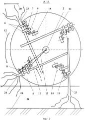Посадочная машина (патент 2448447)