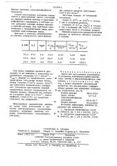 Шихта для изготовления керамического материала (патент 655691)