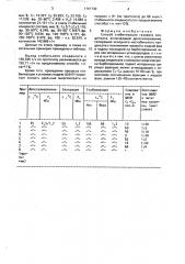 Способ стабилизации газового конденсата (патент 1701730)