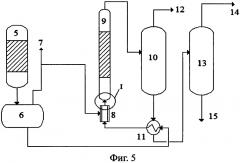 Способ и устройство для гидрообработки риформата (патент 2609780)