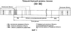 Оптический диск однократной записи и способ и устройство для записи/воспроизведения управляющей информации на/с оптического диска (патент 2416130)