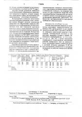 Способ изготовления изделий из силикатных расплавов (патент 1738659)
