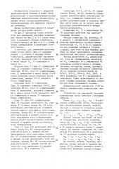 Устройство для умножения двоичных комплексных чисел (патент 1424015)