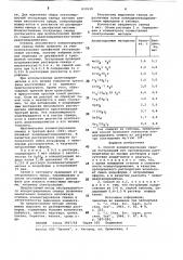 Способ концентрирования свинца (патент 833530)