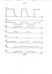 Формирователь прямоугольных импульсов (патент 766041)