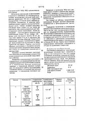 Противофильтрационная композиция (патент 1671772)