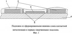 Способ изготовления микроэлектромеханических реле (патент 2511272)