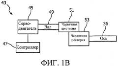 Устройство кровати с подвижным узлом обогревателя (патент 2579922)