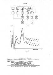 Устройство для выделения вибрацийдолота ha устье скважины (патент 846718)