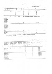 Способ получения полимерного покрытия (патент 1623787)