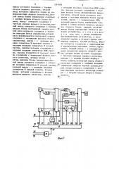 Устройство для отображения информации на экране электронно- лучевой трубки (патент 1291956)