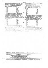 Способ двухступенчатой каталитической конверсии углеводородного сырья (патент 784148)