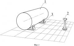 Способ измерения внутреннего объёма топливного бака жидкостной ракеты и градуировки объёма бака по уровням (патент 2577090)