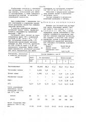 Вяжущее для бетонной или растворной смеси (патент 1344750)