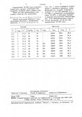 Способ осветления яблочного сока (патент 1701246)