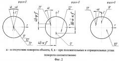 Устройство для контроля поворота объекта (патент 2471148)