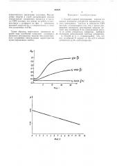 Способ плавной регулировки энергии на выходе линейного ускорителя заряженных частиц (патент 366825)