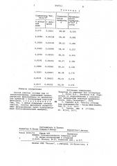 Способ очистки сточных вод от тетраэтилсвинца (патент 952753)