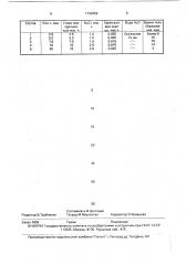 Герметизирующая композиция (патент 1733459)