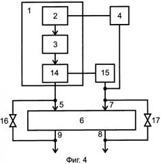 Азотная компрессорная станция для повышения нефтеотдачи пластов (варианты) (патент 2549654)