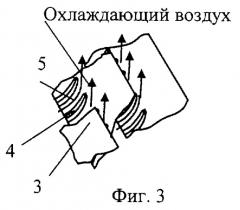 Камера сгорания (патент 2245492)