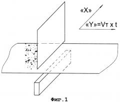 Способ сепарации частиц полезного материала и устройство для его осуществления (патент 2517148)