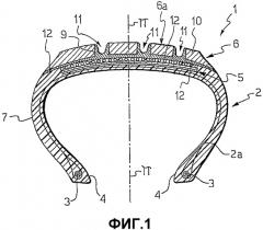 Пневматическая шина и способ ее изготовления (патент 2323099)