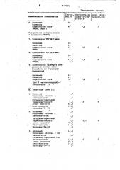 Трис-/2 ,3 -эпоксипропоксиметил/ изоцианурат в качестве адгезионной добавки в клеевых композициях (патент 717049)