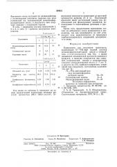 Композиция для получения пенопласта (патент 584021)