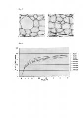 Трансгенное растение осины с пониженной скоростью разложения древесины (патент 2603081)