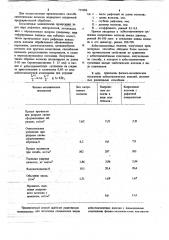 Способ изготовления асбестоцементных изделий (патент 719984)