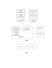 Способ и устройство для обработки вводимых данных (патент 2638011)