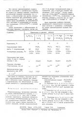 Вакуумноплотная прозрачная керамика (патент 564290)