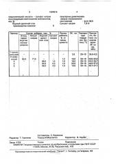 Комплексная добавка для бетонной смеси (патент 1694516)