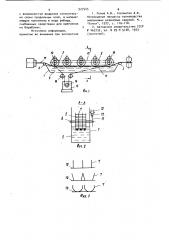 Устройство для непрерывной вулканизации длинномерных резиновых изделий (патент 927545)