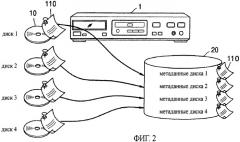 Способ формирования библиотеки дисков (патент 2479051)