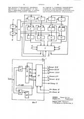 Устройство для быстрого преобразования фурье (патент 1078433)