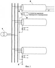 Способ определения фидера с однофазным дуговым замыканием на землю в радиальных распределительных кабельных сетях (патент 2254586)