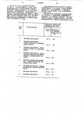 Способ получения высокоароматического пекообразного продукта (патент 1048988)
