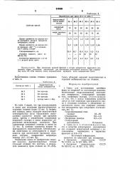 Смесь для изготовления литейныхформ и стержней по постоянныммоделям (патент 810356)