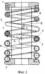 Комбинированная пружина кочетова с демпфирующим элементом (патент 2640152)