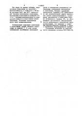 Композиция для покрытий (патент 1148855)