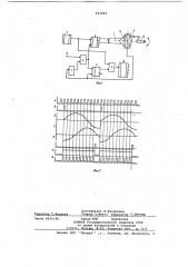 Преобразователь угла поворота вала в код (патент 643943)