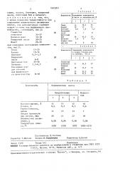 Керамическая масса для изготовления облицовочной плитки (патент 1645261)