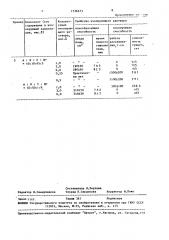 Изолирующая композиция для обработки гранул и листов резиновых смесей (патент 1536673)
