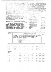 Состав для удаления отложений гипса (патент 1370095)