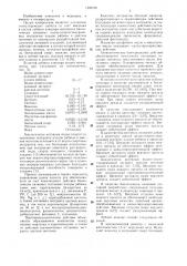 Зубной эликсир (патент 1303162)